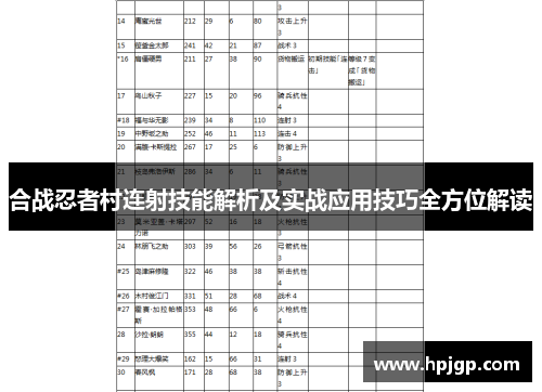 合战忍者村连射技能解析及实战应用技巧全方位解读