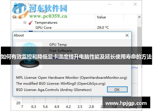 如何有效监控和降低显卡温度提升电脑性能及延长使用寿命的方法